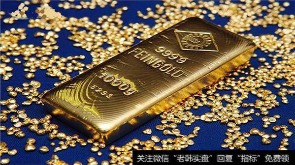 如何选择黄金期货投资交易的入市和退出点?