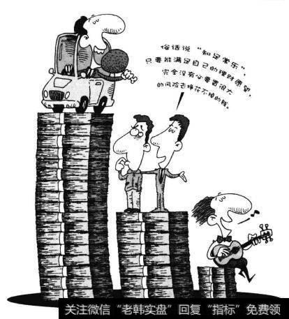 理财白丁如何提高财商?