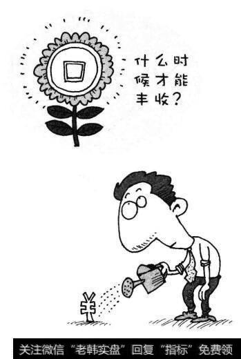 有没有简单的理财方法?