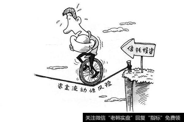 理财:如何选择信托产品?
