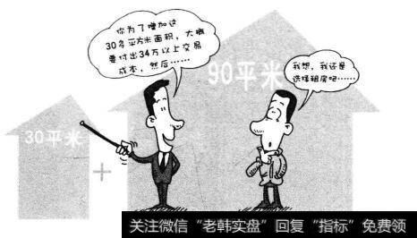 理财：怎样改善住房条件？