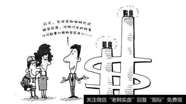 理财:如何为孩子念书换房?
