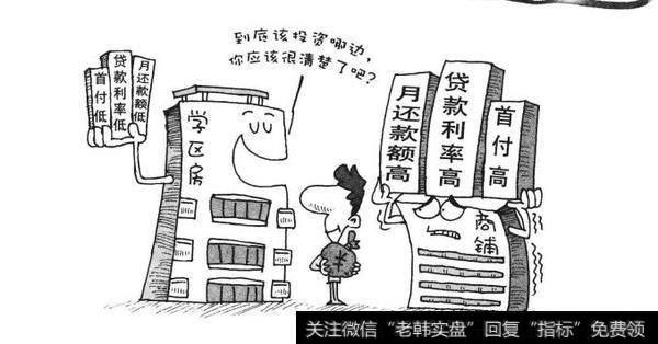 理财：买学区房还是商铺？