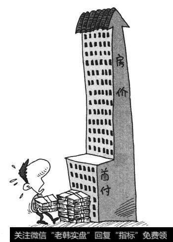理财:买不起房该怎么办?