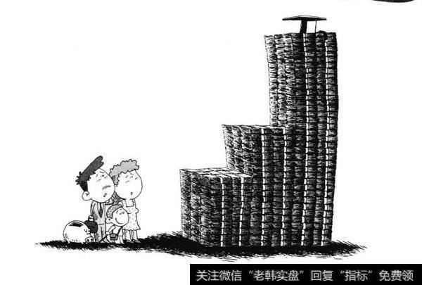 理财：父母该为子女准备多少教育金？