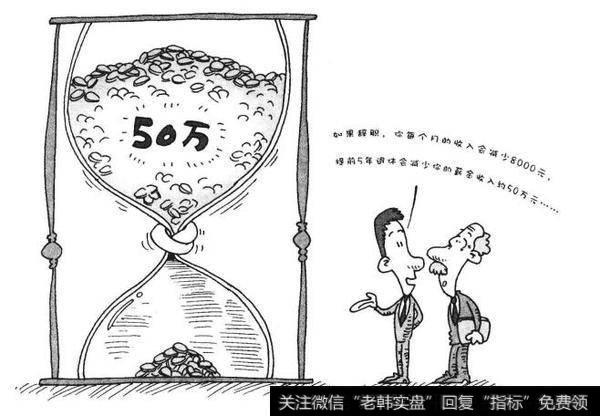 理财:提前退休的代价有多大?