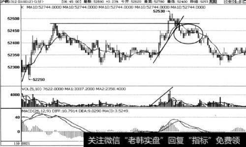 如何理解减亏与平仓交易思维？<a href='/gupiaorumen/284853.html'>止损价</a>触动后应该平仓吗？