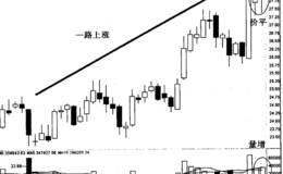 怎样从中国太保来认识价平量增