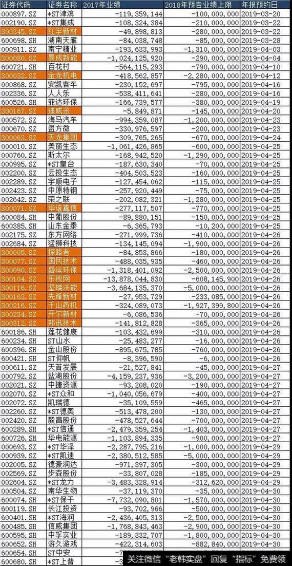 丁大卫今日<a href='/caijunyi/290233.html'>股市</a>直播：震荡不改箱体格局