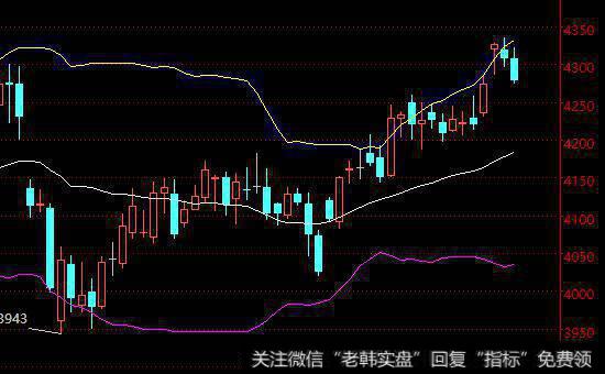 创业板具有一般证券市场的哪些共有特性？同时又有那些独特的特点？