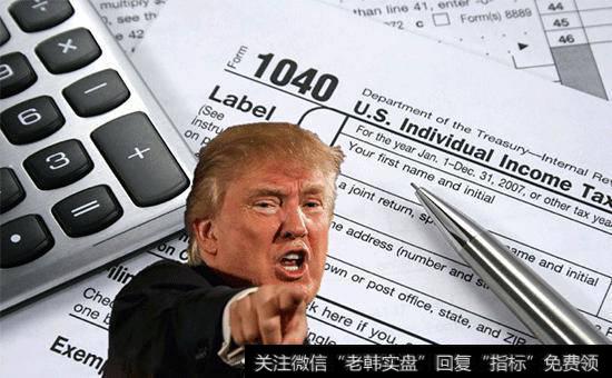 为什么要设立创业板？创业板的设立有哪些必要性？