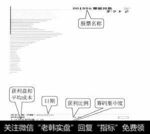 筹码的标注