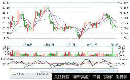 主板、中小板和创业板的发展前景如何？创业板与主板未来谁主沉浮?