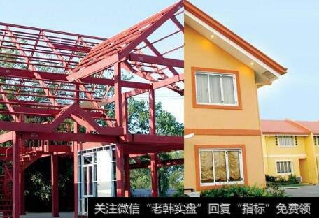 住建部首提加大钢结构住宅领域试点,钢结构住宅题材<a href='/gainiangu/'>概念股</a>可关注