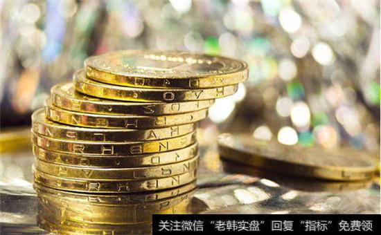 中国黄金市场发展前景如何？