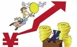 怎样研究基金持仓变化与市场波动间的关系？