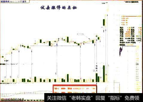 福建南纸2013.3.22日留影