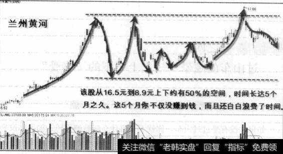 股票大幅震荡会带来什么后果？