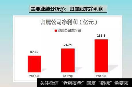 读懂上市公司：做生产工人年薪16万！我想去五粮液