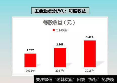 读懂上市公司：做生产工人年薪16万！我想去五粮液