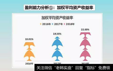 读懂上市公司：做生产工人年薪16万！我想去五粮液