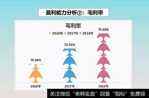 读懂上市公司：做生产工人年薪16万！我想去五粮液