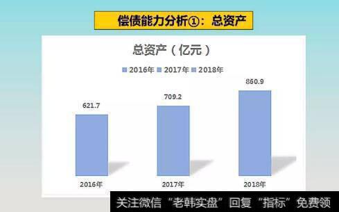 读懂上市公司：做生产工人年薪16万！我想去五粮液