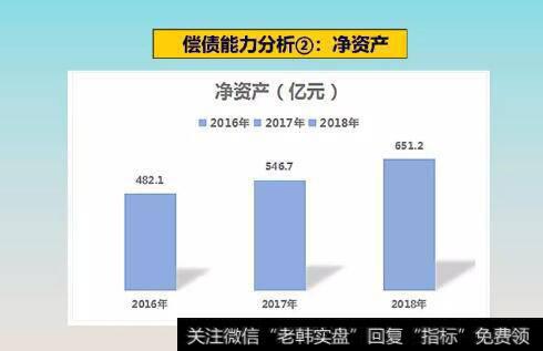 读懂上市公司：做生产工人年薪16万！我想去五粮液