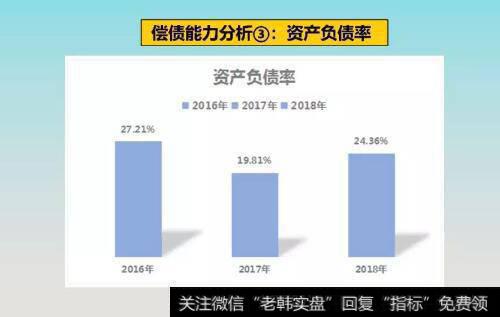 读懂上市公司：做生产工人年薪16万！我想去五粮液