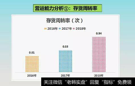 读懂上市公司：做生产工人年薪16万！我想去五粮液