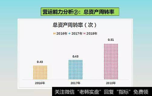 读懂上市公司：做生产工人年薪16万！我想去五粮液