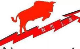 <em>股票技术分析</em>的日美比较