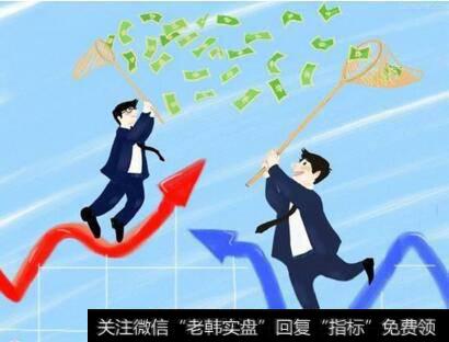 股票技术分析：一根线价格