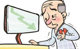 <em>股票技术分析</em>：多条线的组合