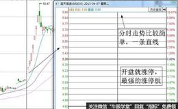 如何避免创业板上市对二级市场产生冲击？