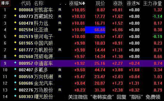 海外创业板市场企业如何退市？其退市标准有哪些主要特点？