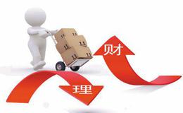 威尔德先生：作为一名技术分析者