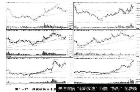 板块内个股平均升幅也均超过了50%
