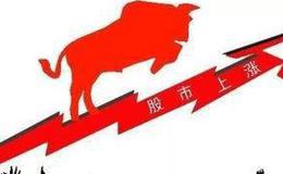 股票技术分析：关于建仓法