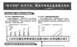 如何看基金的相对应指标？