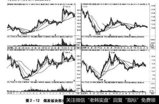 通过简单的对比资*股上市公司的资源储备和每股可开采最等数据，就能够很好的甄别个股优劣。