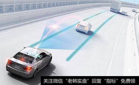 京雄高速开建,自动驾驶题材<a href='/gainiangu/'>概念股</a>可关注