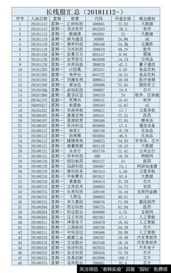 <a href='/xgsp/229568.html'>十倍牛股</a>