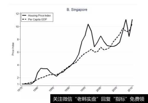 心理因素与投资者行为