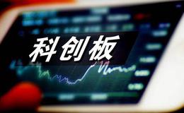 科创板加速推进 科前生物等获首轮问询