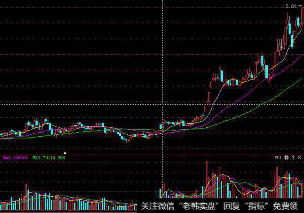 股权转让型和吸收合并型并购事件筛选标准是什么？