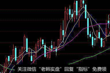 对监管制度动态创新的建议有哪些？