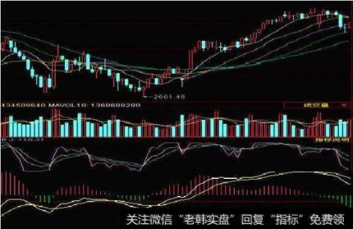 怎样完善基金管理公司的公司治理？