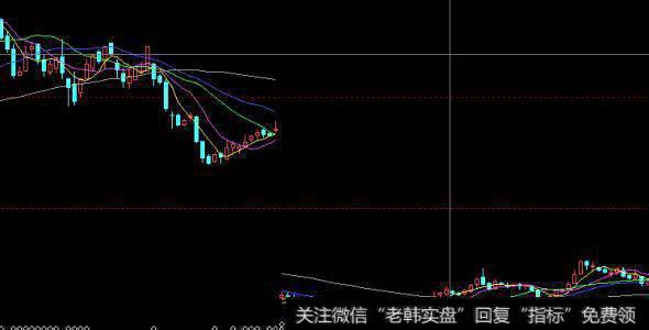 怎样加强对机构投资者非法行为的监控？