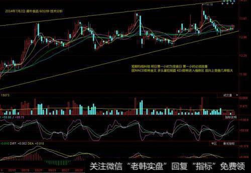 怎样防范机构投资者交易行为对市场的负面冲击？